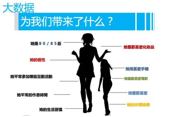 大數據.jpg.png